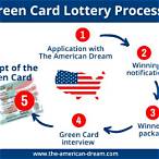 how does green card lottery work